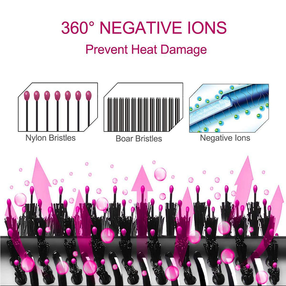 2-in-1 Hair Dryer Brush
