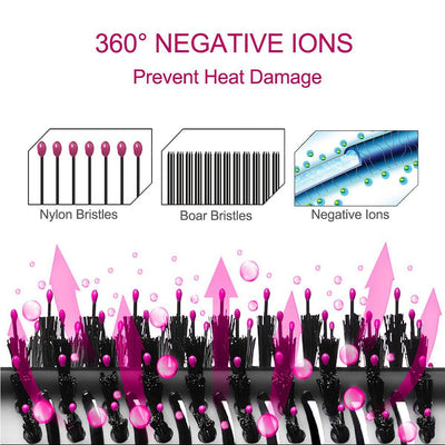 2-in-1 Hair Dryer Brush